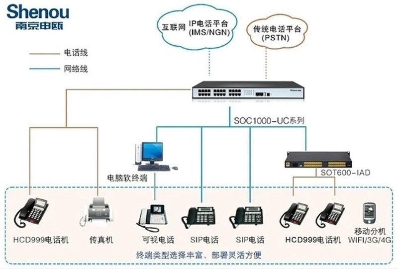 检验检疫服务到底归于哪个行业？让我们一起揭开谜底。